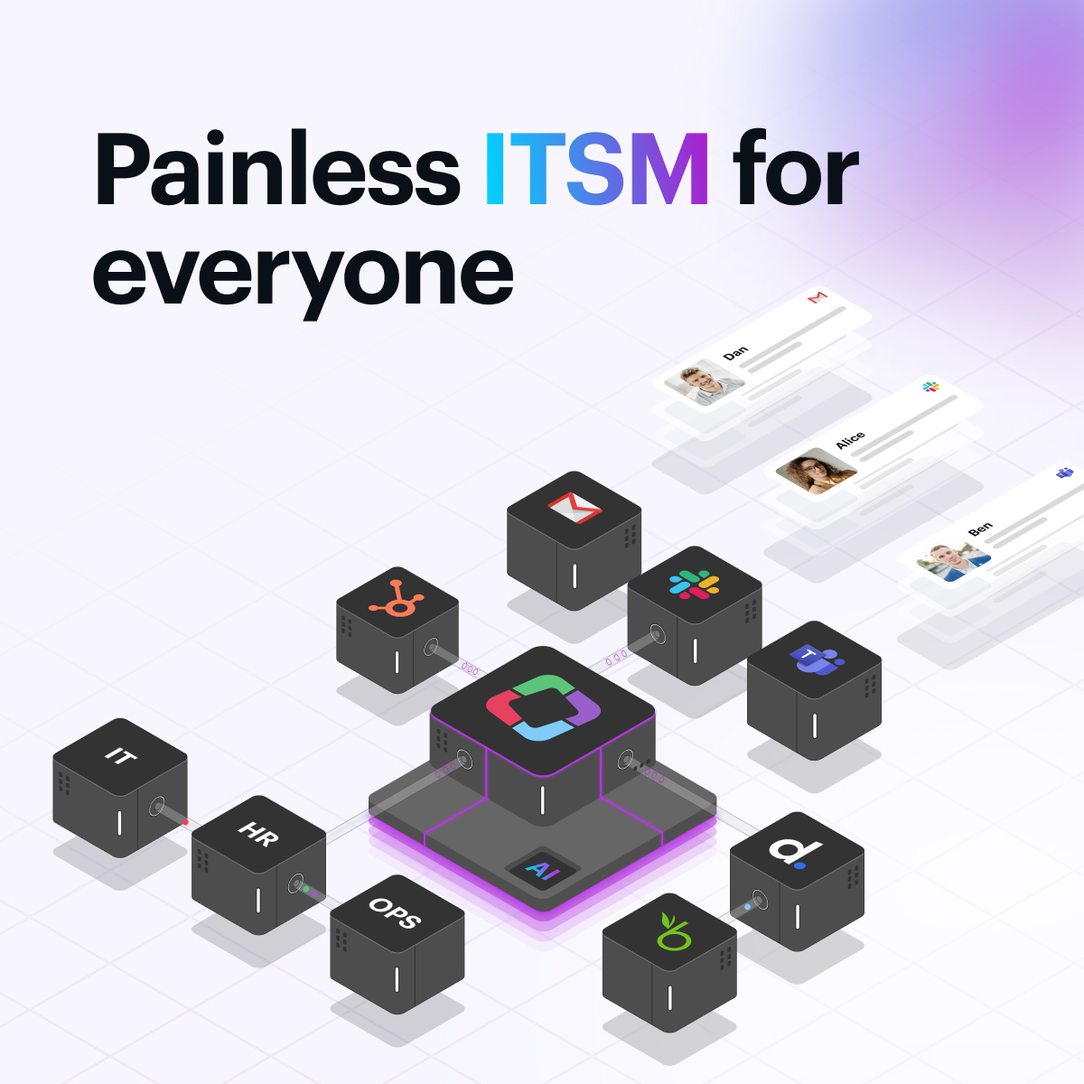 Streamline internal requests with siit ai powered support